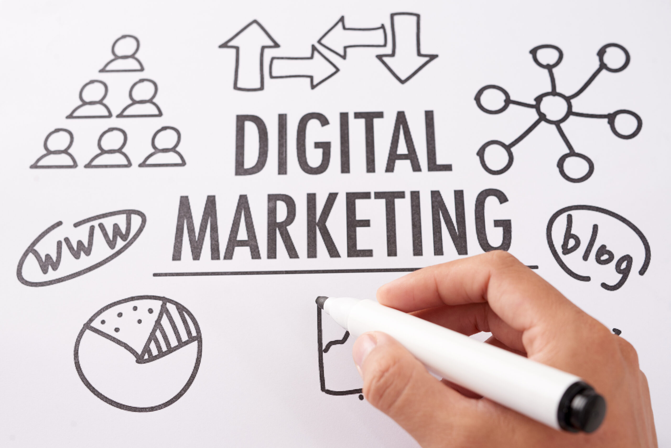 Digital marketing B4